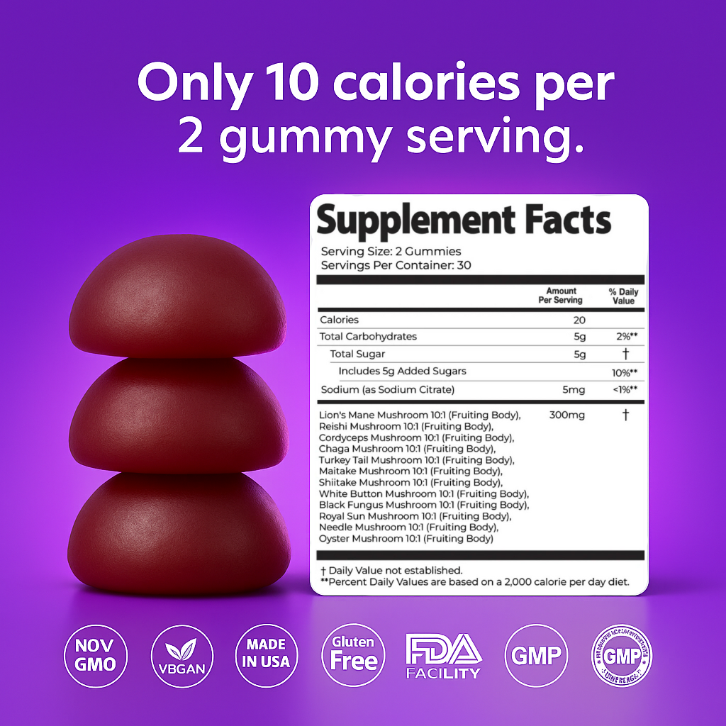 Fibromyalgia Mushroom Gummies